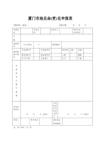 厦门市地名命(更)名申报表