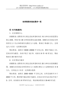 各类商家的选址要求一览(doc20页)