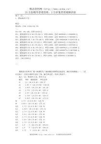 商铺具体定价祥