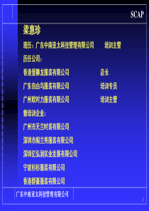 店长实务幻灯片050330