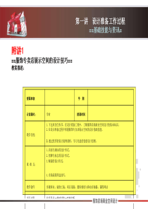 服装卖场设计准备