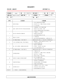 某大型跨国连锁超市运输主管岗位说明书