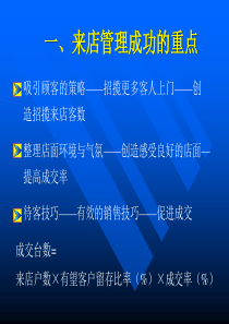 汽车店面管理成功的重点PPT-27P