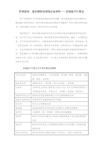 罗莱家纺、富安娜家纺招商必备资料——店铺盈亏计算法