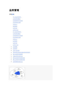 超市品类管理
