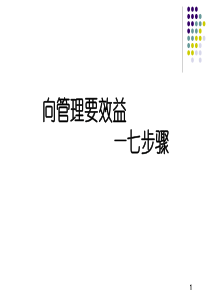 超市现场管理