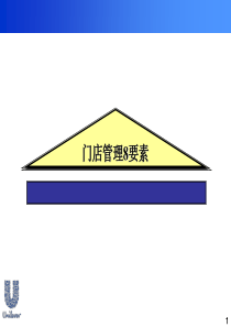 门店管理8要素_联合利华