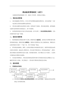 门店验收管理规定