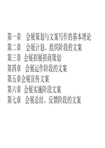 浙大城院会展策划与文案期末整理