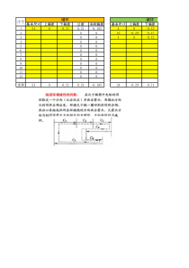 尺寸链计算---求封闭环