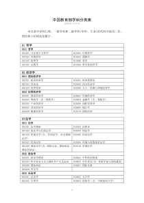 中国教育部学科分类表