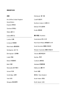 吐血整理部分雅思场景词汇