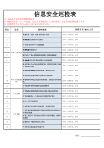 信息安全巡检表-