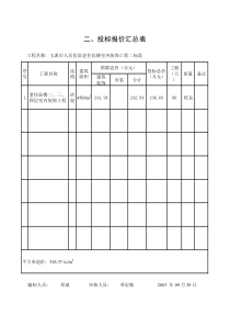 警卫局表格-准备用于本工程的主要施工机械设备情况表