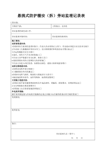 悬挑防护棚安(拆)旁站监理记录表