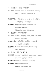 48个音标[超级详细版]