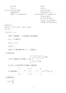 线性代数超强总结
