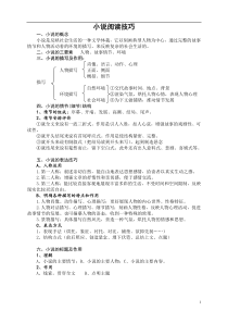 初中语文小说阅读题