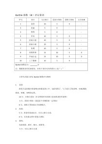 Barthel指数评定量表