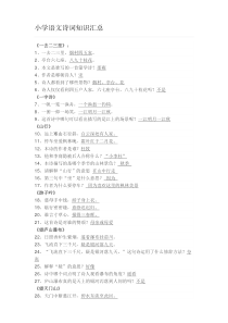 小学语文国学汇总