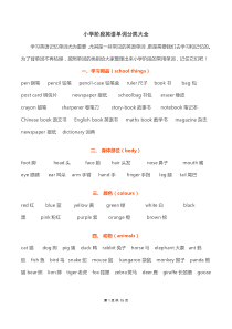 小学阶段英语单词分类大全