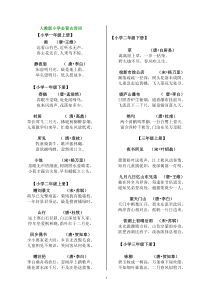 人教版小学必背古诗词[按年级详细整理]