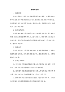 工程项目保密措施