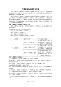 焊缝的着色渗透探伤检验