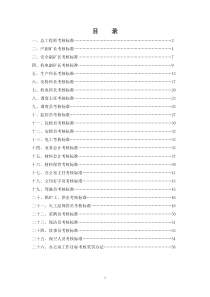 总工程师考核标准