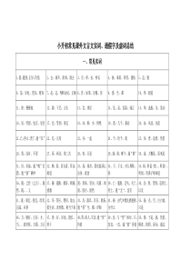 小升初常见课外文言文实词、通假字及虚词总结