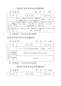 人教版九年级化学实验通知单(演示实验上册)