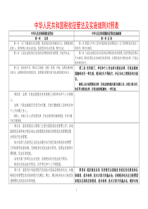 中华人民共和国税收征管法及实施细则对照表
