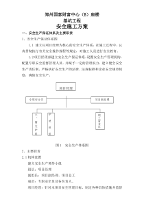 安全施工