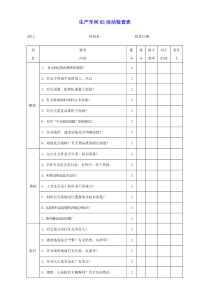生产车间6S管理检查表