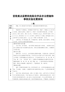 首批重点监管的危险化学品安全措施和事故应急处置原则