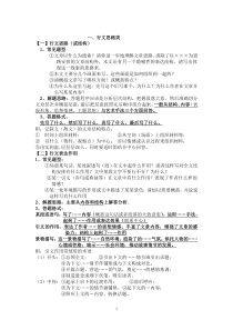最新高考散文答题模板