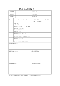 塔吊基础验收表