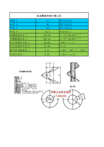 螺旋叶片展开计算
