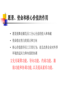 愿景、使命和核心价值的作用