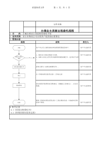 物业公司办理业主房屋出租委托流程
