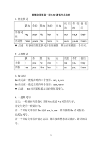 新概念第一册英语全面语法总结