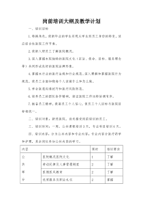 医院岗前培训大纲及教学计划