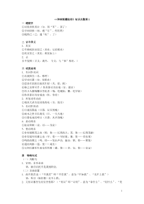 《种树郭橐驼传》知识点整理