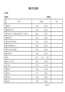 投标工作记录表格