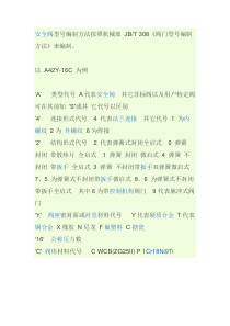安全阀型号含义