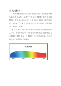 全光谱植物灯