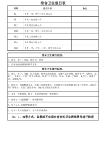宿舍卫生值日表