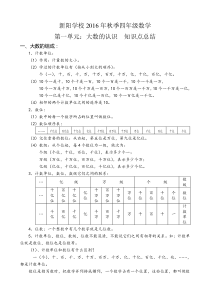 大数的认识知识点