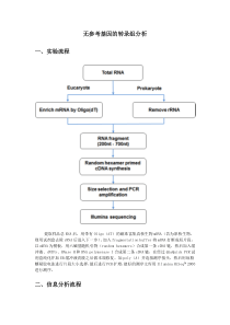 无参考基因的转录组分析