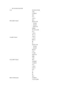 各行业常见职业危害